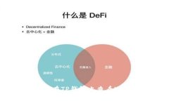 如何在TP钱包上查看K线图