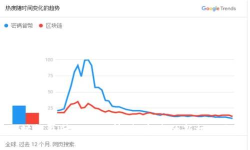 以太坊钱包升级版行情：投资者的新机遇与挑战