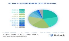 数字货币如何改变房地产投资的未来