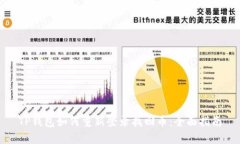 TP钱包如何重新登录找回币：全面指南