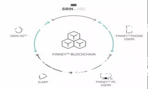   使用TP钱包赚取波场TRON的最佳方法 / 
 guanjianci TP钱包, 波场, 赚取 /guanjianci 

引言
在这个区块链技术快速发展的时代，虚拟货币的热度比以往任何时候都要高。波场（TRON）作为一款颇具潜力的加密货币，受到了越来越多投资者的关注。而TP钱包则是一个功能丰富、安全性高的数字资产管理工具，许多人希望通过它来赚取波场币。今天，让我们一起探索如何通过TP钱包来有效赚取波场，开启你的加密货币投资之旅吧！

了解TP钱包及其功能
TP钱包是一个去中心化的数字资产钱包，支持多个区块链网络，尤其对于波场（TRON）的支持尤为突出。用户可以在TP钱包中安全地存储、发送和接收波场币。更为重要的是，TP钱包还提供了多种赚取TRON收益的途径，包括质押（Staking）、流动性挖矿等方式。
多么令人振奋啊！TP钱包不仅仅是一个简单的钱包，它更像是你进入波场生态系统的桥梁！

如何通过TP钱包质押TRON来赚取收益
质押是赚取波场收益的一个重要方式。在TP钱包中，用户可以方便地进行TRON的质押操作。首先，你需要在TP钱包中拥有一定数量的波场币。
接下来，按照以下步骤进行质押：
ol
listrong打开TP钱包并登录：/strong确保你的TP钱包已经下载并安装，然后使用你的账户登录。/li
listrong选择波场（TRON）：/strong在资产界面中，找到波场币（TRX），然后点击进入。/li
listrong选择质押选项：/strong在波场的详细页面中，找到并点击“质押”选项。/li
listrong输入质押金额：/strong根据个人情况，输入你想要质押的TRX数量。/li
listrong确认操作：/strong仔细核对信息无误后，提交质押申请。/li
/ol
质押后，你将开始获得TRON网络的奖励，通常以TRX的形式回报！这样的投资方式，不仅可以让你的资产增值，还能参与到TRON的生态发展中去，真是两全其美！

参与流动性挖矿
除了质押，流动性挖矿也是一种流行的赚取波场收益的方式。通过流动性挖矿，用户可以在去中心化交易所提供流动性，并从中获得交易手续费和奖励。例如，你可以在波场的去中心化交易所（如JustSwap）中进行流动性提供。
以下是参与流动性挖矿的步骤：
ol
listrong选择交易对：/strong确定你想提供流动性的交易对，比如TRX与USDT。/li
listrong输入金额：/strong选择你要存入的TRX和USDT的数量，确保两者的数量符合等值原则。/li
listrong确认提供流动性：/strong在交易所页面中，确认你的操作，提交提供流动性申请。/li
/ol
每当有人使用你的流动性进行交易时，你将分享交易费用，这样就能额外获得收益！这个过程犹如一个良性循环，让你通过参与交易而不断获取回报，真的太漂亮了！

通过交易赚取波场
如果你对市场动态有敏锐的洞察力，交易也可以是赚取波场币的一种方式。在TP钱包中，你可以方便地查看波场的实时价格波动，并进行快速交易。通过买入低价、卖出高价的策略，你可以实现资本的增值。
这里有一些交易的基本策略供你参考：
ul
listrong技术分析：/strong学习一些基本的图表分析技巧，通过趁势买入和卖出波场币。/li
listrong设定止损：/strong为保护你的资金，设定止损点，避免不必要的巨大亏损。/li
listrong关注市场新闻：/strong定期关注波场及其生态相关的新闻和动态，可以帮助你做出更为智能的投资决策。/li
/ul
在这个瞬息万变的市场，一次灵活的交易，可能让你迅速赚取可观的利润，真是鼓舞人心的机会啊！

参与波场生态相关的项目
波场生态系统中还有许多基于TRON技术的去中心化应用（DApps），比如游戏、借贷平台等。你可以在这些DApps中进行参与，有些还提供了额外的奖励。通过在这些平台上进行交易或者提供服务，你可以进一步增加自己的波场资产。
很多人都不知道，其实参与这些项目不仅可以获取收益，还能亲身体验到区块链技术带来的便捷和乐趣！

注意风险管理
无论是质押、流动性挖矿还是交易，投资都伴随着风险。在使用TP钱包赚取波场之前，必须充分了解市场的波动性和各种潜在风险。建立良好的风险意识，合理分配自己的资产，不要盲目跟风。记住，高收益往往伴随着高风险，这点一定要铭记于心。

总结与展望
通过TP钱包赚取波场币的方式多种多样，从质押到流动性挖矿，再到活跃交易，每一种方式都有其独特的魅力。然而，投资是一个持续学习和调整的过程，在这个过程中，你需要不断获取新知识、总结经验。
在这个充满机遇的区块链世界里，抓住每一寸财富的机会，立足于波场的高速发展，你会发现未来的每一步都充满可能性！多么令人振奋的旅程啊！让我们一起迎接未来的挑战与机遇，一起在这个加密货币的世界中，发掘属于自己的辉煌！