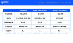 证通数字货币专利解析：颠覆传统金融