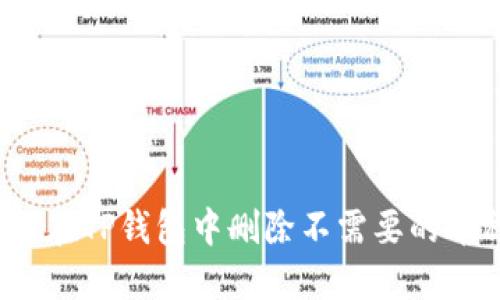 如何在TP钱包中删除不需要的币种？