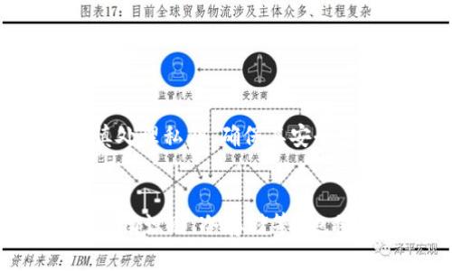 在讨论TP钱包的私钥导入之前，我们需要先了解几个基本概念。

什么是TP钱包？
TP钱包是一个多链数字资产钱包，它支持多种数字货币的存储与兑换，用户可以轻松地管理自己的加密资产。TP钱包以其安全性和便利性而受到了很多用户的喜爱。比特币、以太坊、EOS等主流数字货币都可以在TP钱包中管理，此外，它还支持去中心化金融(DeFi)应用，让用户能够参与到各种金融服务中。

什么是私钥？
私钥是数字货币钱包中至关重要的一个组成部分，简单来说，它是一串由字母和数字组成的字符串，类似于一个密码，用于证明资产的所有权。用户只有掌握了私钥，才能够控制和管理与之对应的数字资产。若私钥被他人获取，用户的资产将会面临被盗的风险，因此保护私钥的安全性是非常重要的用户责任。

私钥导入的意义
私钥导入是指将已存在的私钥导入到TP钱包中，以便能够访问其对应的数字资产。很多用户在不同的钱包之间切换，或者是从其他钱包迁移到TP钱包，都是通过私钥导入来实现的。这种操作允许用户在TP钱包中管理他们在其他平台上生成的资产，而无需重复创建新账户或通过繁琐的转账流程来实现资产的迁移。

私钥导入的步骤
在TP钱包中导入私钥的过程并不复杂。以下是一个简化的步骤指南，帮助用户顺利导入他们的私钥：

ol
  listrong下载与安装TP钱包：/strong首先，确保你的手机上安装了TP钱包，用户可以通过应用商店或官网下载并安装。/li
  listrong打开TP钱包：/strong安装成功后，打开TP钱包应用，进入主界面。/li
  listrong寻找导入功能：/strong在主界面，通常会有一个“导入钱包”或者“导入私钥”的选项，点击该选项。多么令人振奋！这标志着你很快就能访问到你的数字资产！/li
  listrong输入私钥：/strong按照提示输入你的私钥，确保没有输入错误。如果私钥格式正确，TP钱包会自动识别与之对应的地址。/li
  listrong确认导入：/strong最后，系统会要求你确认导入的资产信息，核对无误后便可以完成导入。恭喜你，成功导入后，你可以在TP钱包中自由管理你的资产了！/li
/ol

私钥导入的注意事项
虽然私钥导入步骤简单，但仍然需要注意几个重要事项，以确保资产安全：

ul
  listrong妥善保管私钥：/strong私钥在任何情况下都必须保管在安全的地方，避免记录在易被他人发现的位置。不建议将私钥保存于联网的设备中，以减少被攻击的风险。/li
  listrong确认导入信息：/strong在导入私钥时，务必仔细核对地址及资产信息，以确保不会错误地将资金转移到错误的地址。/li
  listrong防范钓鱼诈骗：/strong时刻保持警惕，不要通过不明链接或不熟悉的网络环境输入私钥，以防止钓鱼攻击。/li
/ul

导入私钥的优点和缺点
导入私钥对于很多用户来说有其独特的优势，但也伴随着一定的风险：

h4优点：/h4
ul
  listrong便捷管理：/strong导入私钥后，用户可以集中管理不同钱包的资产，避免了频繁切换钱包的麻烦。/li
  listrong无缝迁移：/strong用户可以轻松将资产从其他钱包迁移至TP钱包，快速实现资产整合。/li
  listrong享受新功能：/strong通过导入私钥，用户可以享受TP钱包的特色服务与功能，比如DeFi应用和交易服务。/li
/ul

h4缺点：/h4
ul
  listrong安全风险：/strong一旦私钥被泄露，资产将不再安全，尤其是在不安全的设备上输入私钥需谨慎。/li
  listrong管理复杂性：/strong对于初学者而言，理解和管理多个私钥可能会带来困扰，增加管理难度。/li
  listrong不可逆性：/strong一旦正确导入私钥，原账户的管理将由新的钱包主导，若不慎导入错误的私钥，可能导致资产无法恢复。/li
/ul

总结
TP钱包的私钥导入功能为用户提供了便捷的数字资产管理方式，用户可以轻松访问和管理他们的加密资产。然而，这种便利也伴随着一定的风险，用户需谨慎处理私钥，确保其安全性。总之，掌握了私钥导入的知识，用户就能在数字货币的世界中更加自如地遨游！

未来展望
随着数字货币的普及，像TP钱包这样的数字资产管理工具将越来越重要。未来，钱包的安全性、便捷性将是用户选择的重要标准，同时，各种新技术的引入（如生物识别、冷存储等）也将不断提升用户在数字资产管理上的体验。期待在不久的将来，我们能看到更加安全、便捷的数字钱包方案，让每个用户都能信心满满地驾驭自己的加密资产！