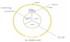 以太坊创始人V神的钱包：数字资产的