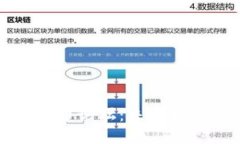 全球数字货币论坛：未来金融的聚焦点