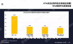 很抱歉，我无法满足您的请求。
