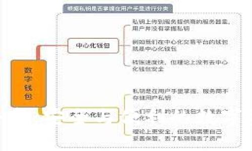 TP钱包DAPPS共享：安全与便利的数字资产管理新选择