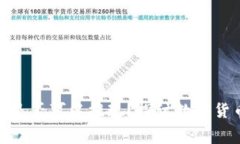 TP钱包中的矿工费是否可以提现？探讨