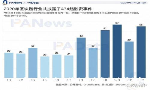 Mobox在TP钱包中的操作指南与常见问题解答