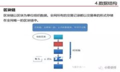 数字资产与货币资本的碰撞：未来经济