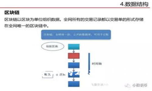 数字资产与货币资本的碰撞：未来经济的新篇章