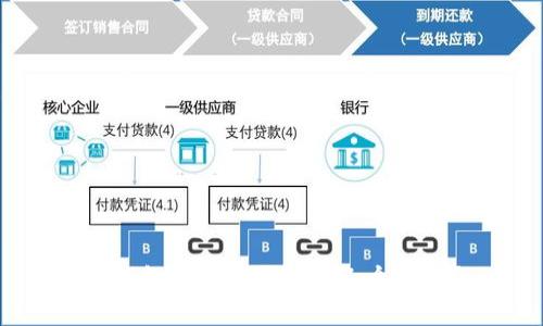 TP钱包可以同时登录几个手机？
