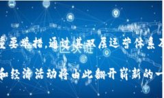 数字货币DCEP是中国人民银行推出的一