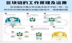 数字货币能否购买美元？探索虚拟货币