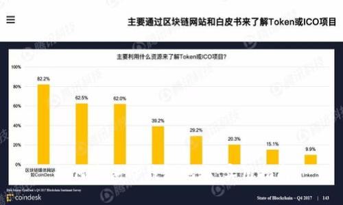 如何查询TP钱包地址:实用指南