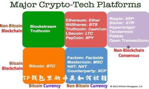 TP钱包里的币是如何被转走的？