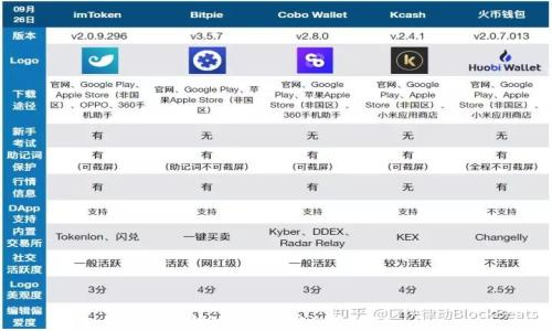 
TP钱包支付密码设置指南
