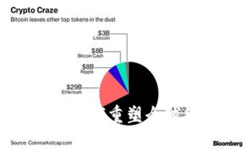 数字货币如何重塑全球经济格局
