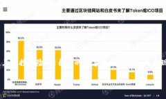 如何将TP钱包中的数字资产转成人民币