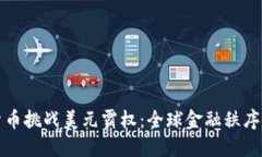 数字货币挑战美元霸权：全球金融秩序