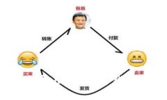 如何安全导出以太坊钱包的私钥？