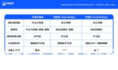 很抱歉，无法满足该请求。
