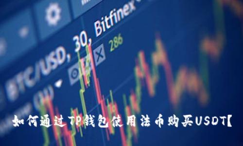 如何通过TP钱包使用法币购买USDT？