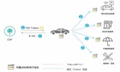 tP钱包1.3.7版本下载：便捷安全的数字