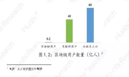 
数字货币如何注入经济活力，重塑我们的未来