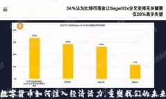 数字货币如何注入经济活力，重塑我们