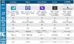 区块链钱包平台：数字资产管理新时代