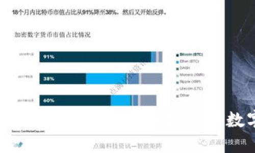 如何取消TP钱包应用授权，保护您的数字资产安全