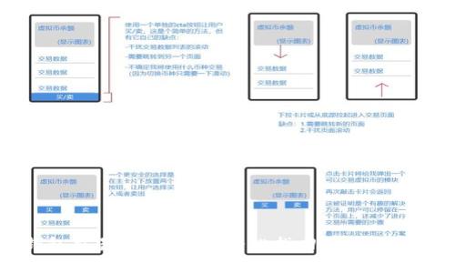 TP钱包交易密码忘记？轻松找回你的数字资产