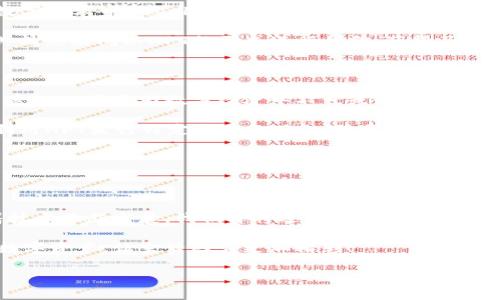 NFT代币是数字货币吗？深入浅出解读区块链的奇妙世界

NFT, 数字货币, 区块链/guanjianci

在当今数字化高速发展的时代，区块链技术的出现为我们的生活带来了诸多变化，而其中最引人注目的当属NFT（非同质化代币）和数字货币。许多人在看到这些名词时，或许会不由自主地问：NFT代币是数字货币吗？今天就让我们进行一场深度的探讨，一起揭开它们之间的关系。

一、什么是数字货币？

数字货币是指以数字形式存在的货币，通常是通过区块链技术进行管理和交易的。这种货币并没有实体形态，所有的交易记录被分散存储在网络中的不同节点上，完全去中心化，促进了金融的透明性和高效性。

当前最为著名的数字货币是比特币（Bitcoin），它是由中本聪于2009年创造的。比特币作为首个数字货币，引发了全球范围内的热潮，人们逐渐认识到了区块链技术的潜力。这种革命性技术的出现，使我们对货币和价值的定义有了全新的理解！

二、什么是NFT？

NFT，即非同质化代币（Non-Fungible Token），是一种独特的数字资产，与传统的数字货币如比特币等是不同的。它的特殊之处在于，每一个NFT都是独一无二的，不可互换的，这意味着你拥有的NFT可能是一幅数字艺术作品、一段视频、游戏中的物品或者虚拟土地等等。

NFT是在区块链技术之上构建的，它保证了数字资产的唯一性和不可篡改性。想象一下，你投资了一幅著名艺术家的数字画作，凭借NFT，你可以清楚地证明这幅作品是你的，而且在全球范围内都是唯一的！多么令人振奋！这正是NFT的魅力所在。

三、NFT和数字货币的区别

在探讨NFT和数字货币的关系之前，我们首先需要明确二者之间的根本区别。

ul
    li同质性 vs 非同质性：数字货币，如比特币，具有同质性。也就是说，任何两个比特币都是相同的，拥有相同的价值。而NFT的每一个代币都是独特的，因为它代表着特定的数字资产或内容。/li
    li可交易性：数字货币可以随意交换，而NFT由于其独特性，往往不能直接与其他NFT进行等值交换。每个NFT的价值取决于其内容的稀缺性、市场需求等多种因素。/li
    li用途：数字货币主要用于交易和投资，而NFT更多地涉及数字资产的拥有、收藏和展示，以及与特定内容的关联。/li
/ul

因此，从根本上来讲，NFT代币并不是数字货币，而是一种特殊类型的数字资产。它们虽然都基于区块链技术，但各自的功能和用途截然不同。

四、NFT的价值何在？

NFT之所以受到热捧，离不开其独特的价值属性。在平面艺术、音乐、视频、游戏等领域，艺术家和创作者们可以通过NFT将作品直接数字化、上链并销售，消除了中介和传统市场的限制。这种全新的经济模式，赋予创作更直接的经济收益，回报更高！

想象一下，如果你是一个数字艺术家，通过NFT可以直接与全球数以万计的收藏者对接，免去了传统艺术市场中层层代理的繁琐步骤。这让创作更加自由，也让艺术作品的传播和认可变得更加高效。

五、NFT市场概况

随着NFT的兴起，一种全新的市场也在快速发展。根据市场调研，NFT市场的交易量在2021年达到了数十亿美元，而顶级NFT的价格甚至高达数百万美元。以数字艺术家Beeple的作品《Everydays: The First 5000 Days》为例，它以6930万美元的价格售出，成为当时最贵的NFT。这震惊了整个艺术界，也让无数投资者和艺术爱好者对NFT的未来充满期待！

与此同时，许多知名品牌、明星和运动员也纷纷加入NFT的行列，他们推出自家的NFT产品，以吸引新一代的消费者。例如，NBA推出的“NBA Top Shot”，将经典精彩瞬间以NFT的形式进行销售，获得了极大的成功。想象一下，你能拥有你最爱的球星在赛场上的瞬间，真是太棒了！

六、NFT的未来

尽管NFT市场依然处于发展的初期阶段，但很多专家认为，NFT的潜力是巨大的。随着人们对数字资产的接受度提升，创作者和消费者之间的关系也将更加紧密，NFT将成为数字经济中不可或缺的一部分。

未来，我们可以预见NFT将会在更多领域得到应用，如时尚、音乐、电影、游戏等。例如，音乐艺人可以通过NFT销售独家音轨或现场演出的门票；影视公司可以利用NFT发行特定影片的版权，甚至是一些优秀的电影剧本亦能够以NFT形式进行交易。

同时，随着区块链技术的发展，NFT的存储和交易也将变得更加便捷和安全，使得普通用户能够更轻松地参与其中，实现对数字资产的拥有和交易。

七、结语：迎接数字资产的新时代

总的来说，NFT代币并不是数字货币，而是一种新的数字资产形式。它为创作者、消费者提供了全新的交流与交易方式，让数字内容的价值再度焕发光彩。随着技术不断发展，我们即将迎来一个数字资产的新时代！

在这个时代，创作者可以自由表达，消费者也能够实现更深层次的收藏和投资体验。或许有一天，你也能欣赏到自己心爱的NFT作品，与全球分享这份珍贵的数字资产，让生活因它更加精彩！

所以，当下正是投身于NFT市场的绝佳时机，抓住这个机会，让我们一同探索区块链科技所带来的无限可能吧！