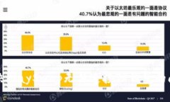 解决KlaySwap无法连接TP钱包的问题
