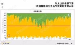 以太坊钱包被盗后如何追回资金？