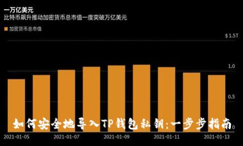 如何安全地导入TP钱包私钥：一步步指南