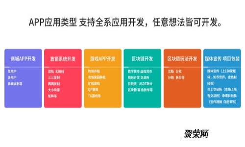 TP钱包法币交易遇阻？解决方案与建议
