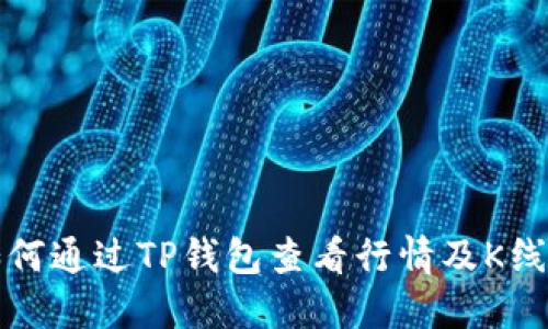 如何通过TP钱包查看行情及K线图