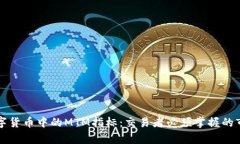 深入解析数字货币中的MTM指标：交易者