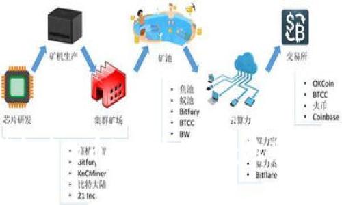 TP钱包中的币如何方便快捷地兑换USDT？