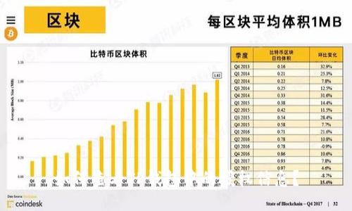 如何查看TP钱包中的授权信息？