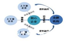 如何在TP钱包中安全出售您的加密货币