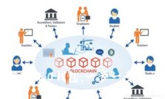 如何下载IM2.0钱包：一步一步的详细指