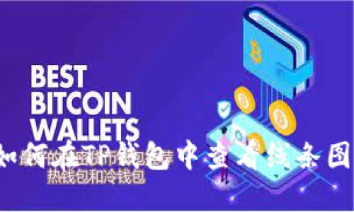 如何在TP钱包中查看线条图？