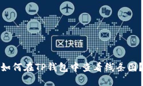 如何在TP钱包中查看线条图？