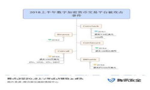 以太坊钱包地址评分：评估您数字资产安全的第一步