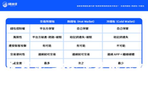 CCCoin数字货币钱包：安全便捷的虚拟资产管理助手