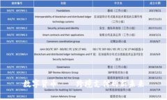 数字货币——跨境支付的新未来